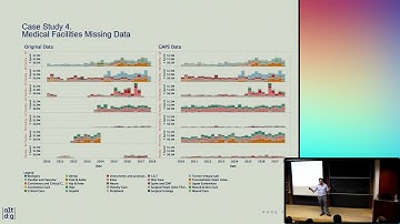 Technical Challenges & Solutions in Alternative Data: NYU - Courant Mathemetics Finance Seminar
