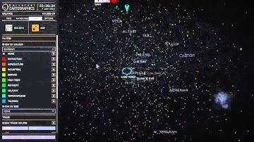 Elite Dangerous Galaxy Map