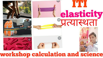 elasticity part 2 ITI workshop calculation and science