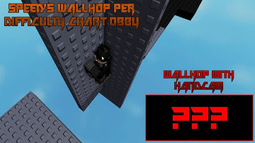 Wallhopping with Handcam | Speed