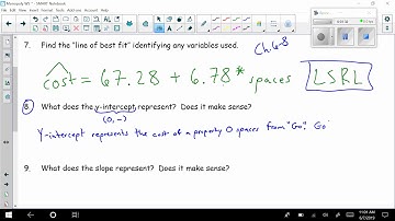 Interpretation of LSRL