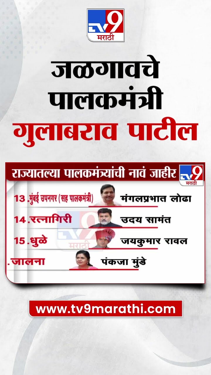 जळगावचे पालकमंत्री गुलाबराव पाटील | Guardian Minister of Jalgaon Gulabrao Patil