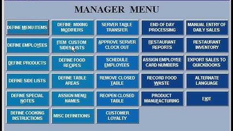 Training - Menus and Item Modifiers - Business Plus Accounting Restaurant Professional
