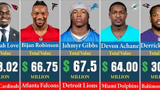 NFL Running Backs: Who Is Actually Getting Paid