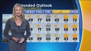 Evelyn Taft's Weather Forecast (Feb. 6)
