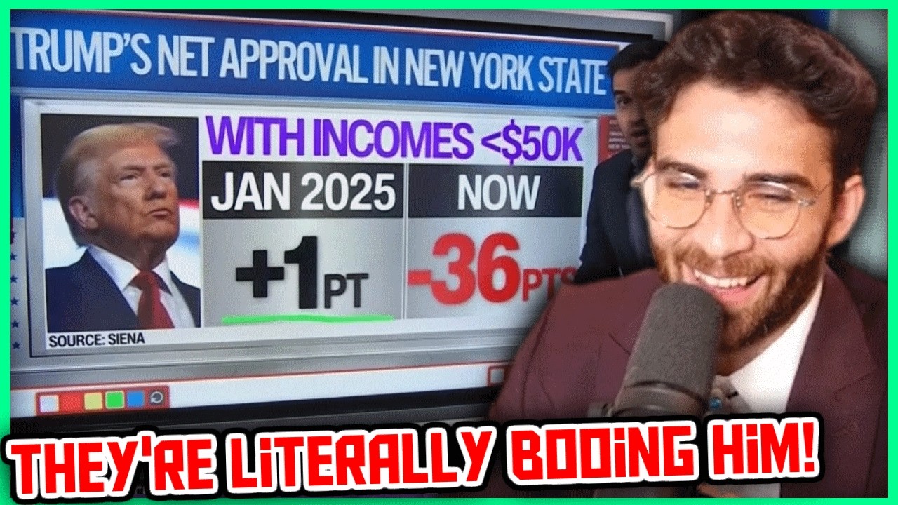 New York Sports Fans TURN On Trump | Hasanabi Reacts