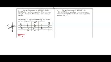 103x Cryptography LHS Tabular Transposition Cipher Encryption