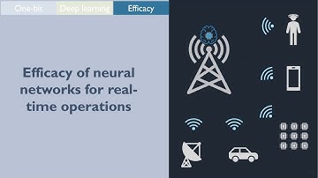 Deep Learning-Based Carrier Frequency Offset Estimation with 1-Bit ADCs