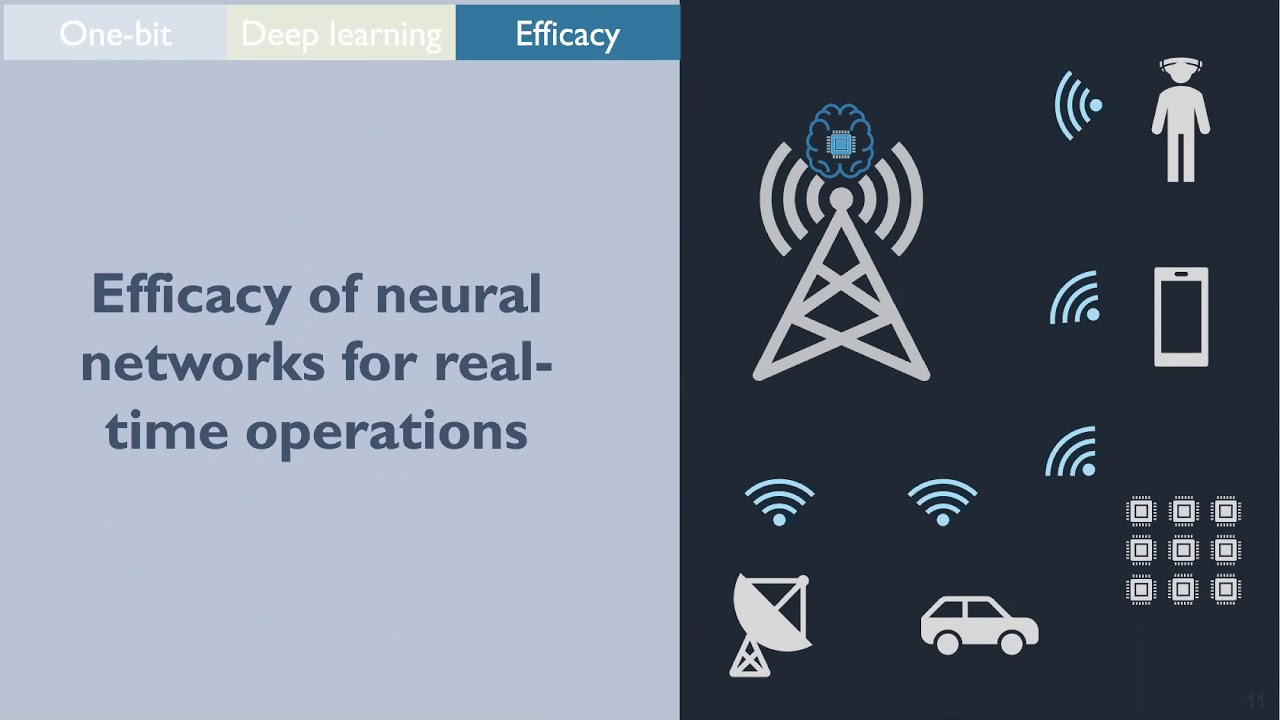 Deep Learning-Based Carrier Frequency Offset Estimation with 1-Bit ADCs