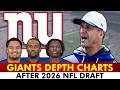UPDATED Giants Depth Chart After 2026 NFL Draft