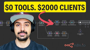 How I Scrape 1,000+ Leads/Day for Free — And Land $2K Clients