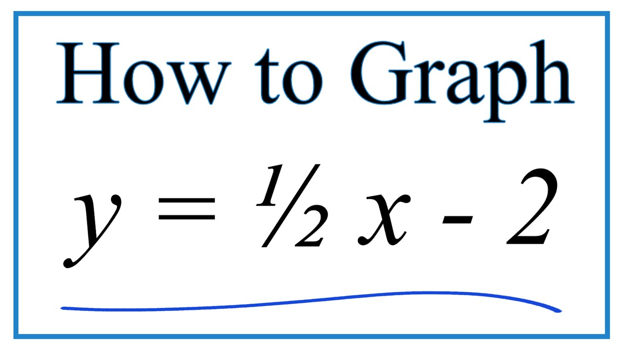 How To Graph Y 1 2x 2 Youtube