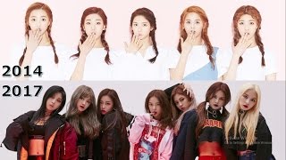 CLC Evolution (2014-2017)