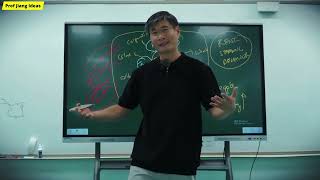 The Managerial Parasite: How Bureaucracy Guarantees Civil War & Economic Ruin - Prof. Jiang Xueqin