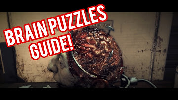 The Evil Within | Chapter 9