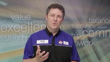 Product details on invoice