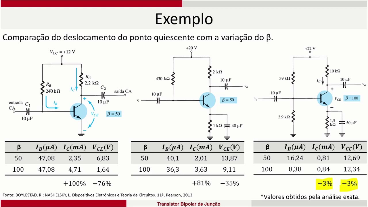 TBJ Polariza o Por Divisor De Tens o 4C YouTube tbj-polariza-o-por-divisor-de-tens-o-4c-youtube