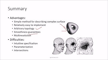 07 Computer Graphics 3D Object Representations 2