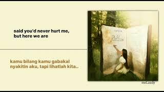 Reckless - Madison beer (Lagu dengan lirik terjemahan) by @meLaudy