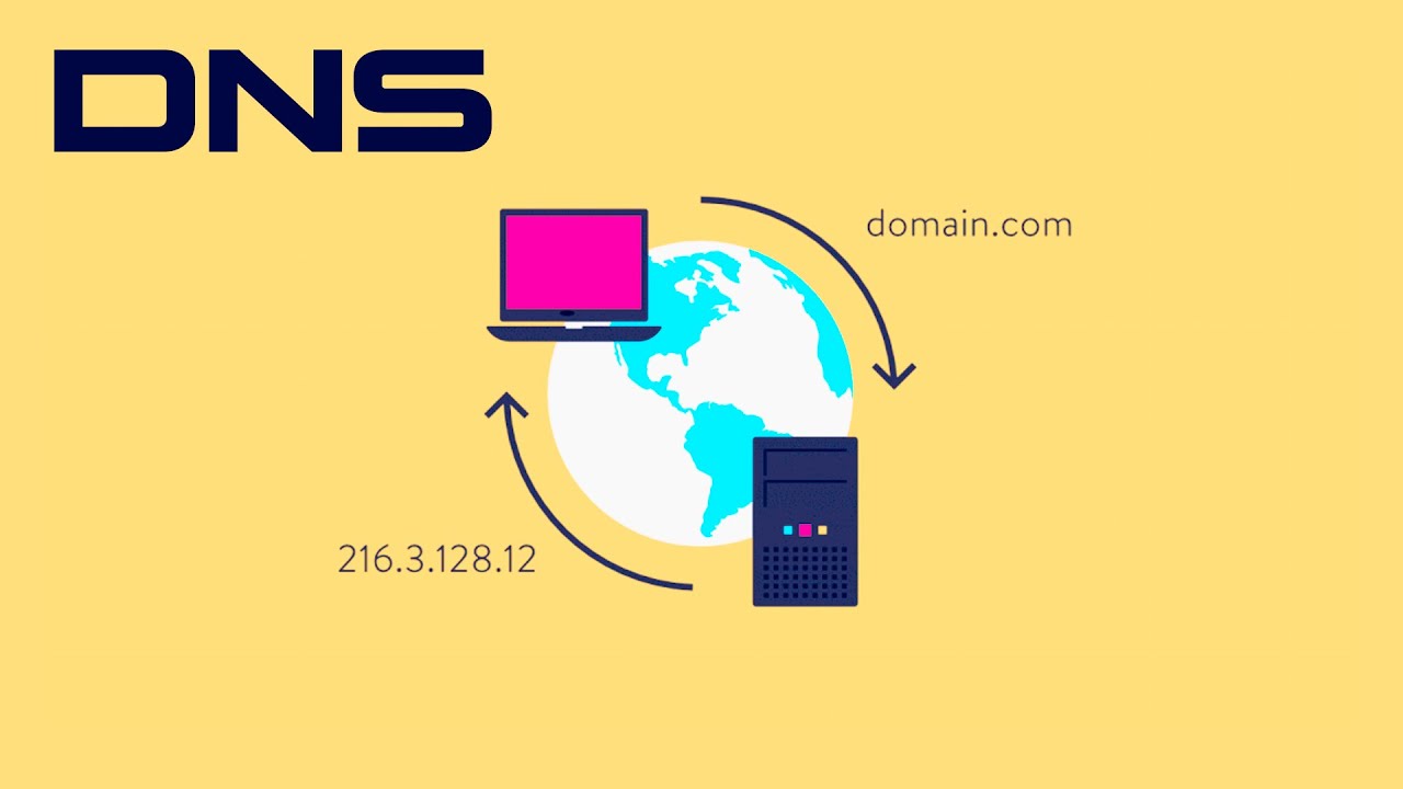 How to Configure DNS on Linux - YouTube