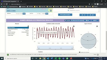 Accès aux données d