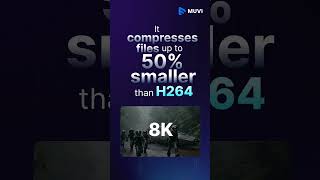 H264 vs H265 Explained in 60 Seconds | Which Video Codec Is Better?