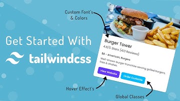 Get Started With Tailwind CSS
