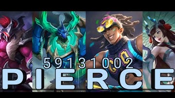 Create Mobile legend banner using PIXELLAB