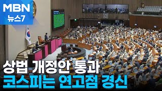 '개미 투자자 보호' 상법 개정안 통과…코스피는 3100 돌파 [MBN 뉴스7]
