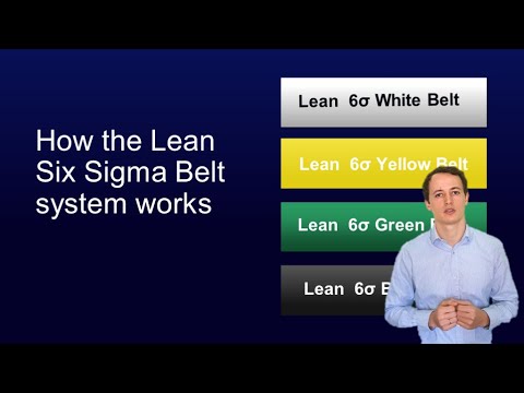 #2 Free Lean