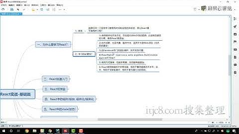 React核心技术-全家桶精讲 01-React基础篇-快速入门 001 学习React的必要性了解