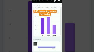 #sscmock##