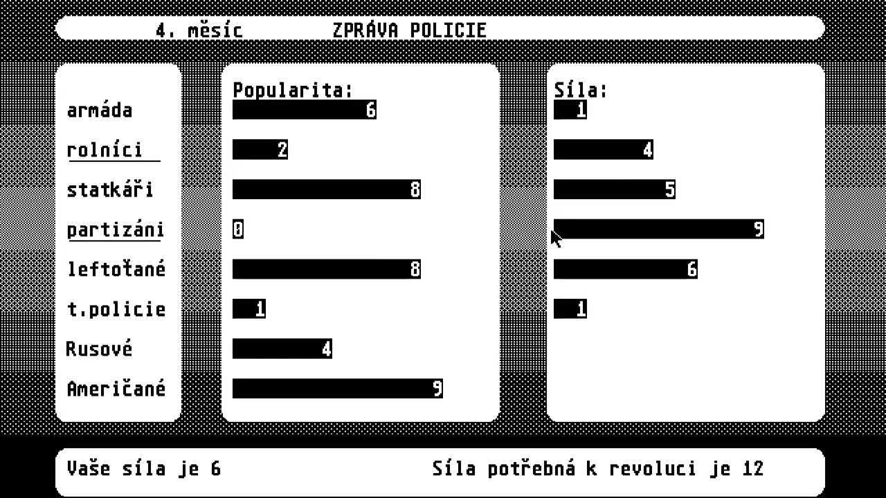 ATARI ST Diktátor Diktιtor DICTATOR Don Priestley Frantisek Fuka '83 PORT Martin Filip Vilem Hasek '