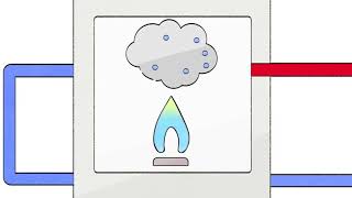 Как работает конденсационный котел?