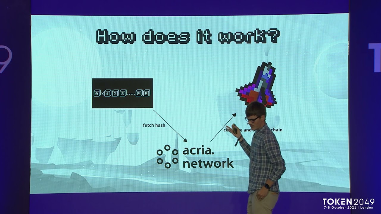 The Interaction of Oracles and Real NFTs - Dominik Ernst (Acria Network)