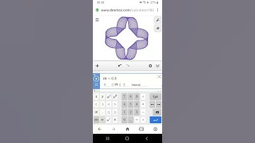 Drawings #spirograph Art using Math Formula on Cartesian Plane run by Desmos software #desmos