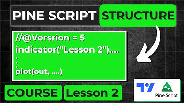 Structure of Pine Script Code | Lesson 2 | Pine script Course