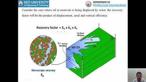 Lecture 1 Miscible Flooding I Water flooding and EOR course at Petroleum Engineering Department NEDU