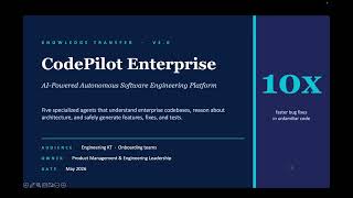 CodePilot Enterprise BRD Overview