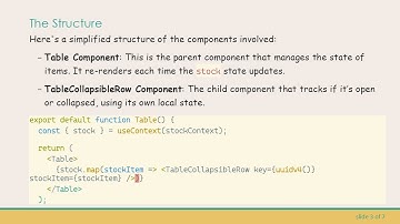 Resolving Child Component State Reset in React: Ensure Unique Keys for Your CollapsibleRow
