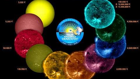 The different wavelengths of the Atmospheric Imaging Assembly on SDO