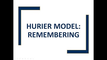 The HURIER Model: Remembering