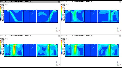 Ceiling Fan Simulation in a Room Using Ansys Fluent | Adding Fan Boundary Condition in CFD