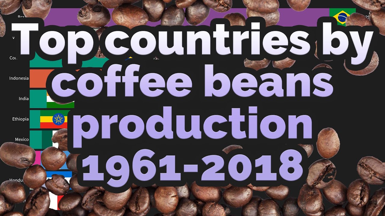 Top countries by coffee beans production (19612018) YouTube
