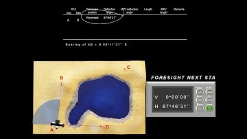 ABE48 Deflection Angle Traverse Lecture Video