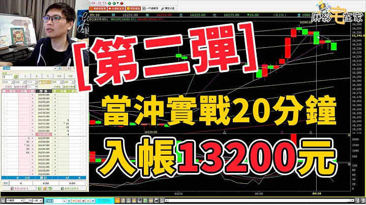 台股当冲实战教学第二弹!二十分钟不到获利13000~只需要一个技巧，人人都能学起来的技术，不藏私用实单直接教你! - 天天要闻