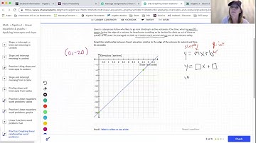 Graphing Linear Relationship Word Problems
