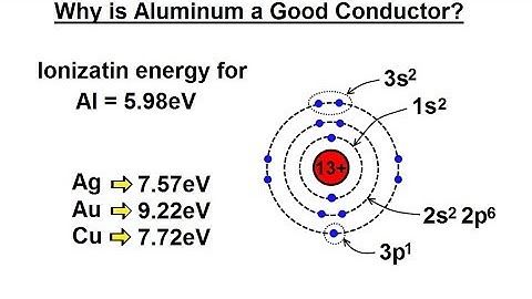 Physics - E&M: Ch 40.1 Current & Resistance Understood (8 of 17) Why is Aluminum a Good Conductor?