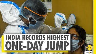 India records highest single-day spike of 75,760 new Coronavirus cases