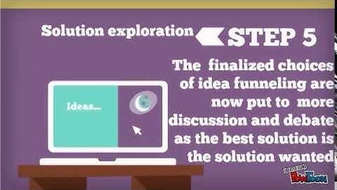 Engineering design process simplified